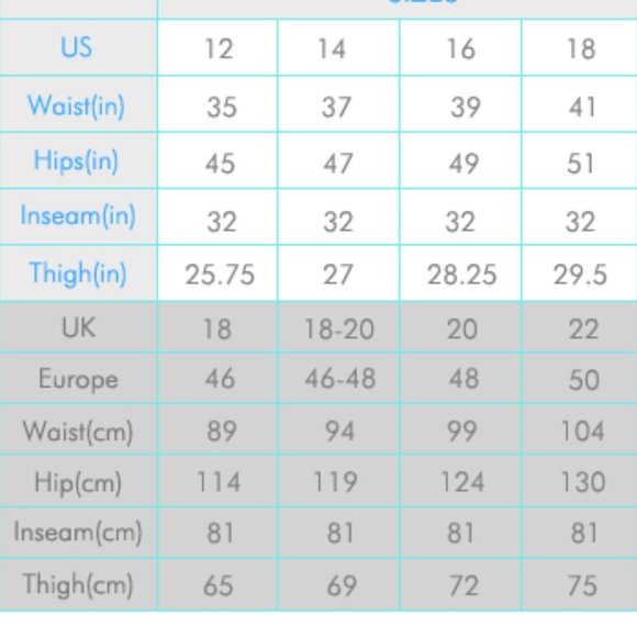 PLEASE READ - Size Chart - Picture 5 of 5